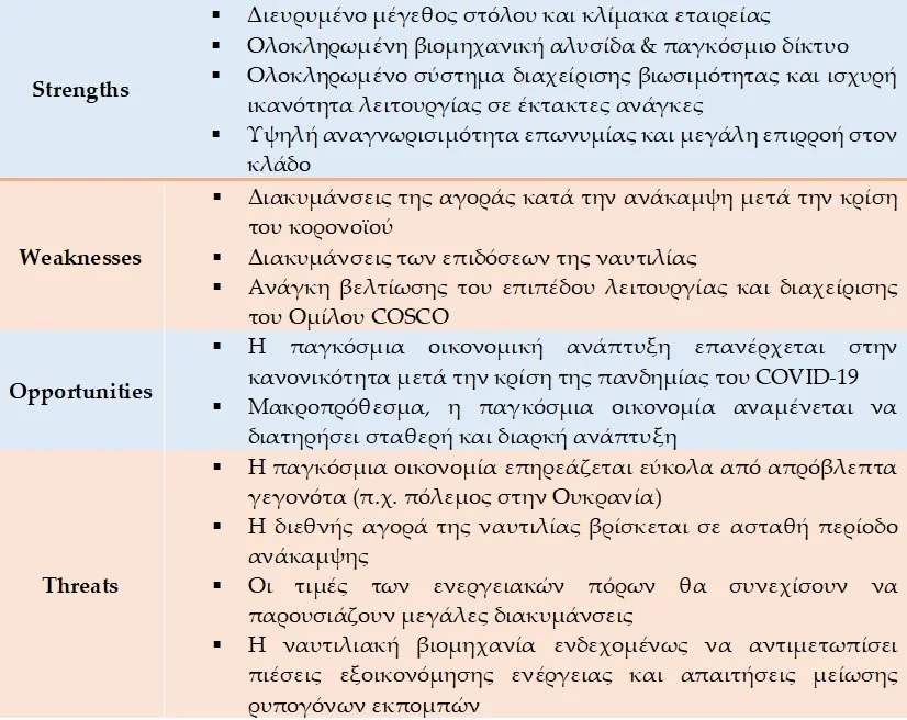 ana-thesis.com - Εκπόνηση εργασιών<br />
Εκπόνηση Διπλωματικής εργσίας